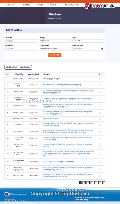 web tài liệu,code tin tức,website giá rẻ,tin tức y tế,y tế,Sharecode website tài liệu văn bản tin tức y tế gi